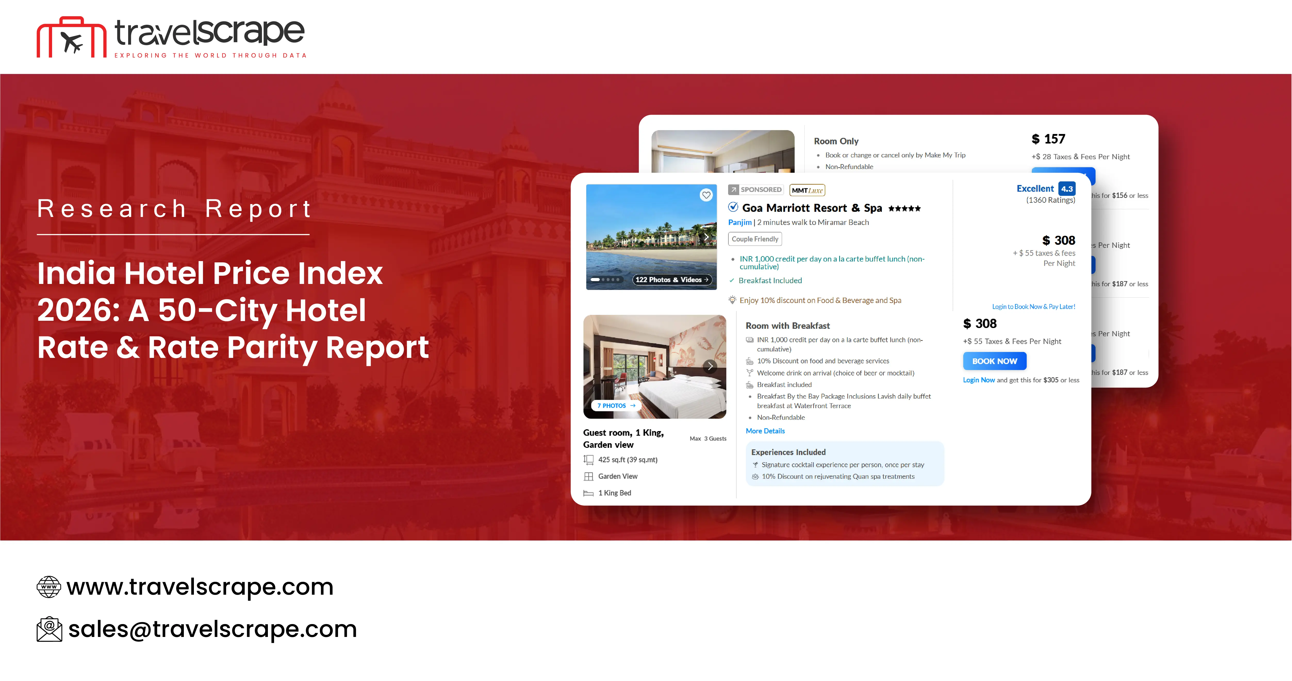 India Hotel Price Index 2026: 50-City Rate Report